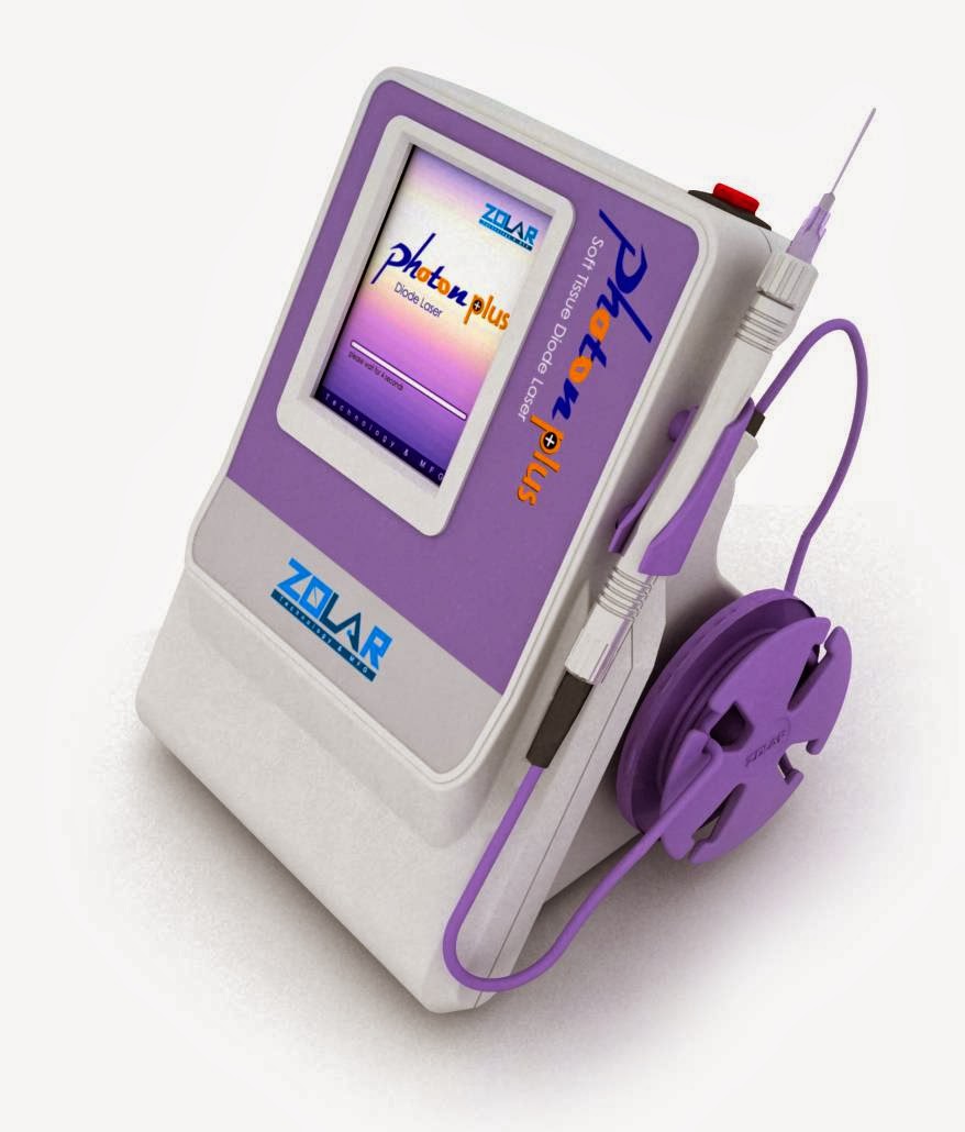 Zolar Technology & Mfg. Co. Inc | 6315 Shawson Dr #7, Mississauga, ON L5T 1J2, Canada | Phone: (905) 593-3605