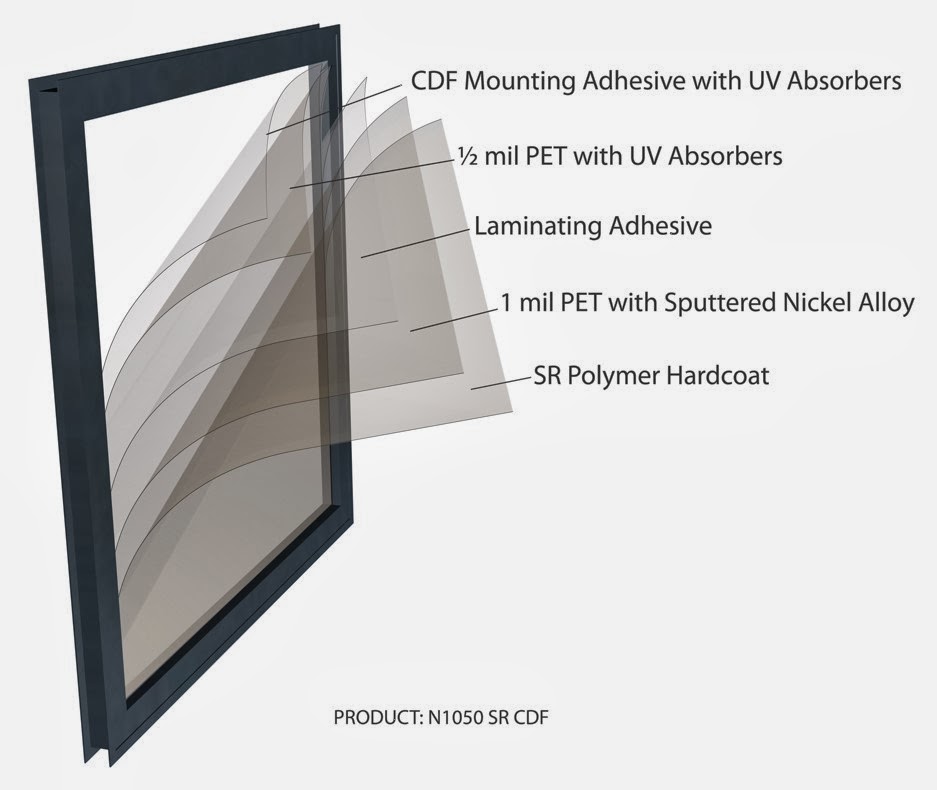 Enviro Films Window Tinting | 107 Wescar Ln, Carp, ON K0A 1L0, Canada | Phone: (613) 223-7056