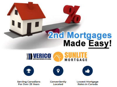 Muhammet Emre Eksi - Sunlite Mortgage Agent - Ottawa | 53 Brady Ave, Kanata, ON K0K 0B4, Canada | Phone: (877) 385-6267 ext. 127