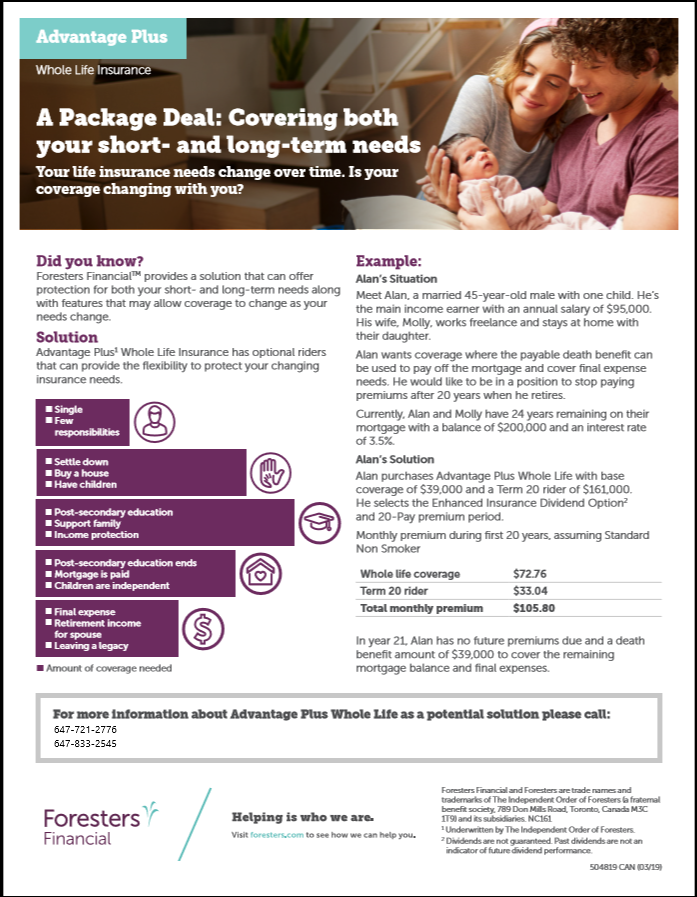 Gurjeet Pal : Super VISA Insurance / Disability Insurance / Trav | 6960 Mayfield Rd, Caledon, ON L7C 0Z8, Canada | Phone: (647) 721-2776