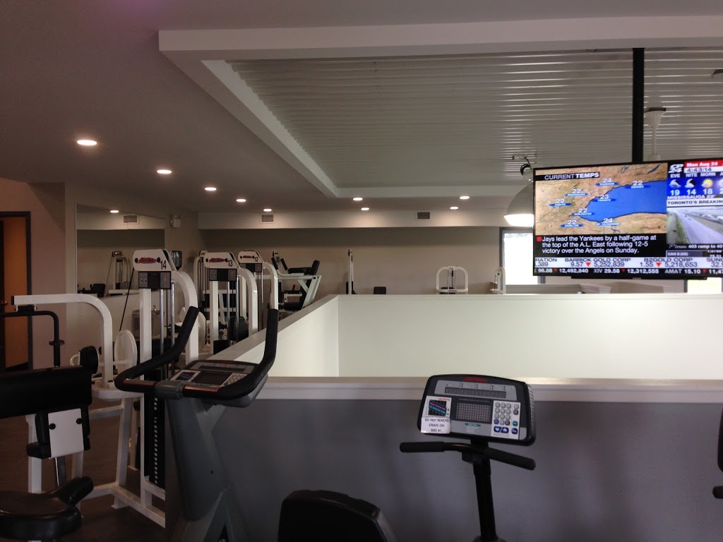 CrossFit Orangeville | 207323 ON-9, Orangeville, ON L9W 6J2, Canada | Phone: (519) 943-0781