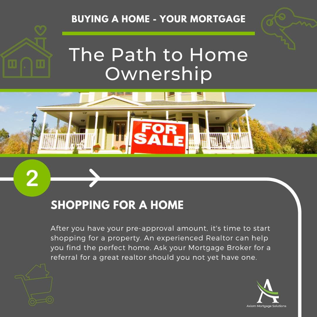 Kristin McKenelley- Axiom Mortgage Solutions | 4917 52 St Cl, Rocky Mountain House, AB T4T 1B4, Canada | Phone: (403) 844-9744