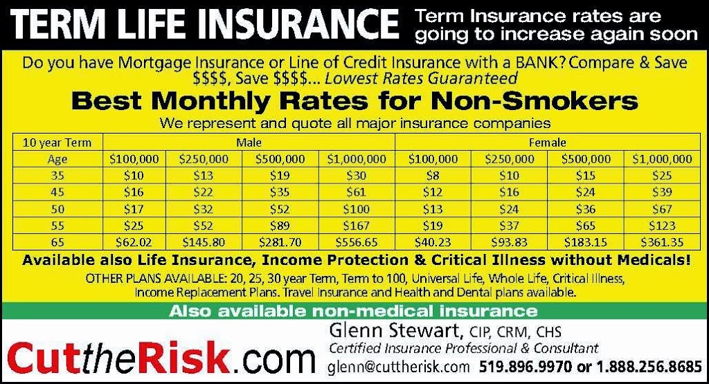 CuttheRisk.com | 1201-81 Church St, Kitchener, ON N2G 4M1, Canada | Phone: (519) 896-9970