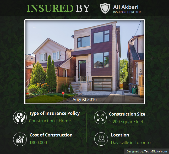 Ali Akbari - Insurance Broker | 100 Drumlin Cir Suite #101, Concord, ON L4K 3E5, Canada | Phone: (647) 287-7774