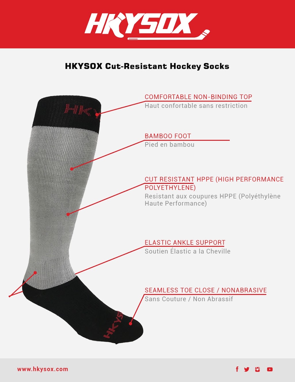 HKYSOX | 345 Belsyde Avenue, Fergus, ON N1M 2Y2, Canada | Phone: (416) 521-5095
