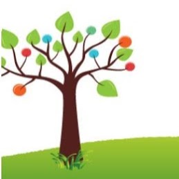 Upper Lonsdale Preschool | 3380 Lonsdale Ave, North Vancouver, BC V7N 3K2, Canada | Phone: (604) 988-8710