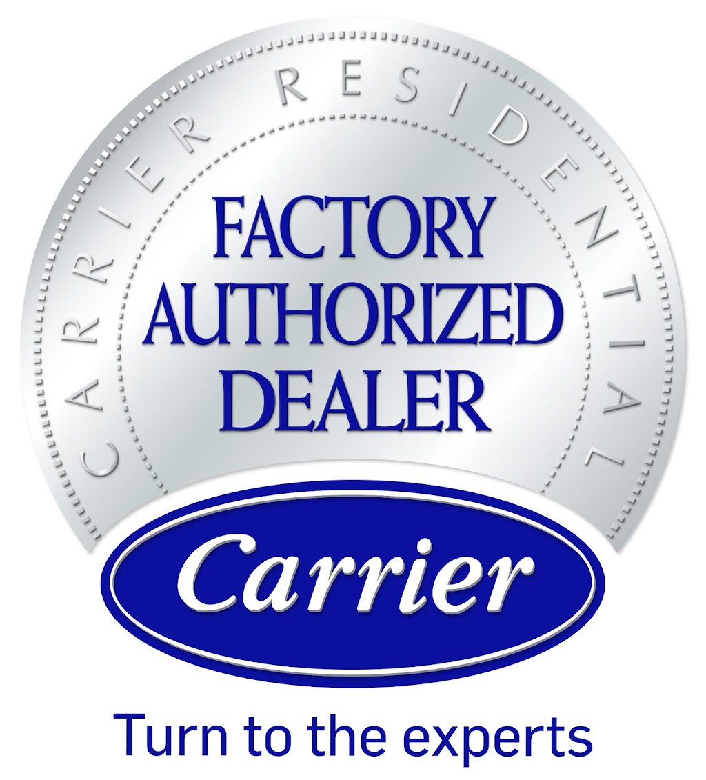 Express Heating and Cooling | 1061 Binkley Rd, Dundas, ON L9H 5E3, Canada | Phone: (905) 869-6448