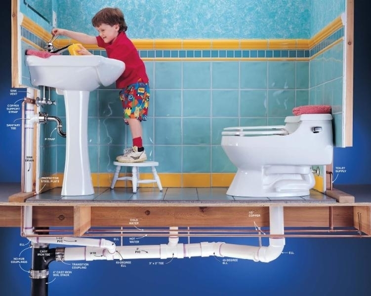 Eazy Peazy Plumbing & Gas fitting | 13908 136 St NW, Edmonton, AB T6V 1Y4, Canada | Phone: (780) 995-0040