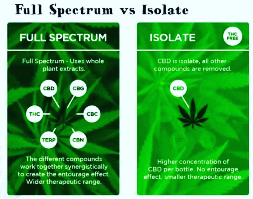 J-Bomb Cannabis Consulting & Accessories | 13 Hawthorne Crescent, St. Albert, AB T8N 6X1, Canada | Phone: (780) 239-1566