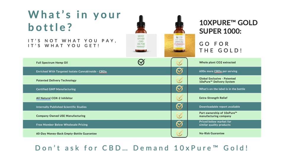 CTFO - Changing The Future Outcome | 8-53327 Range Rd 15, Parkland County, AB T7Y 0C3, Canada | Phone: (780) 968-0063