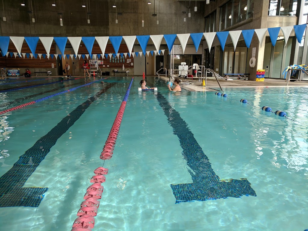 WWU Wade King Student Recreation Center | 1880 Bill McDonald Pkwy, Bellingham, WA 98225, USA | Phone: (360) 650-3766