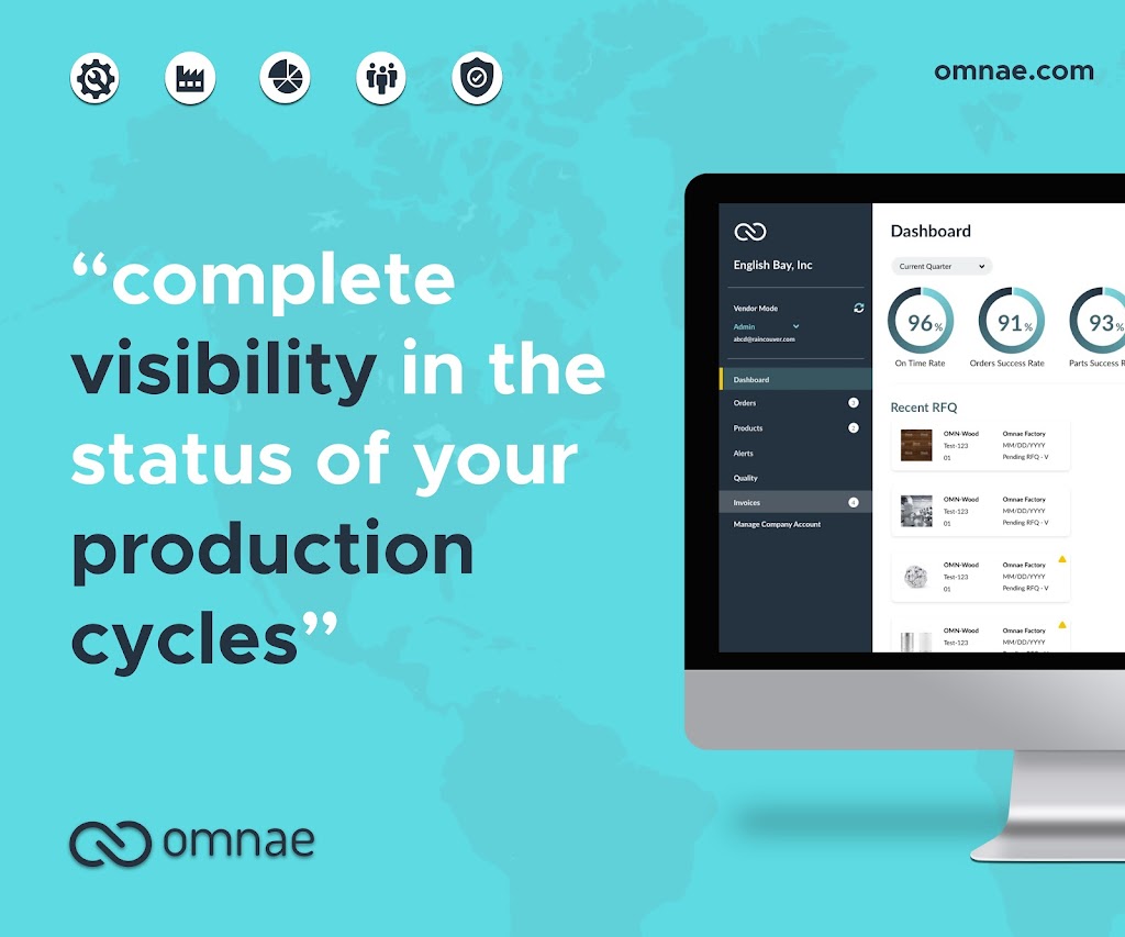 Omnae Technologies Inc. | 810 Quayside Dr Suite 201, New Westminster, BC V3M 6B9, Canada | Phone: (888) 930-1448