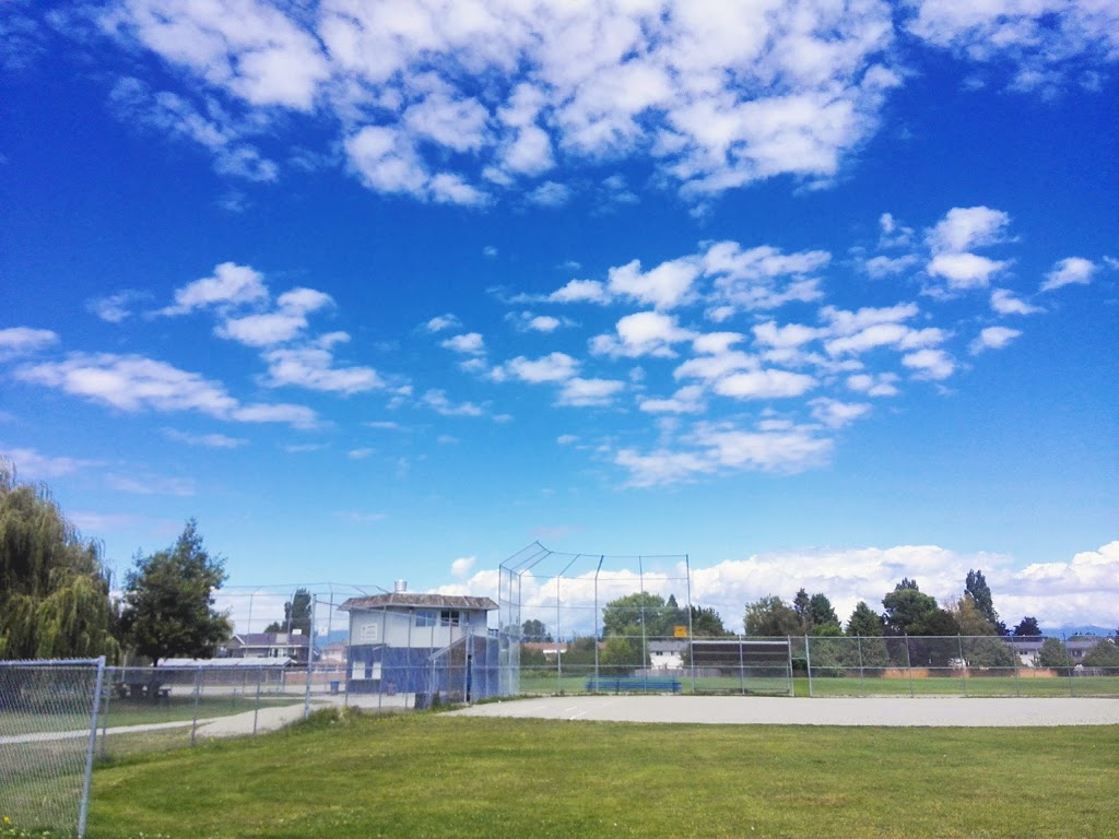 Matthew McNair Secondary | 9500 No 4 Rd, Richmond, BC V7A 2Y9, Canada | Phone: (604) 668-6575