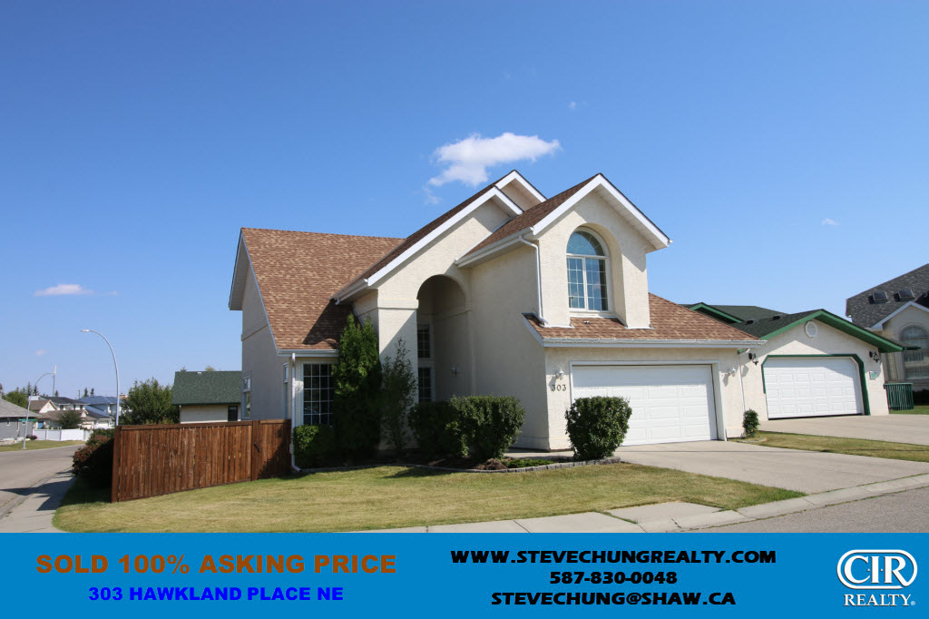 RedLion Group | 8060 Silver Springs Blvd NW #168, Calgary, AB T3B 5K1, Canada | Phone: (587) 830-0048