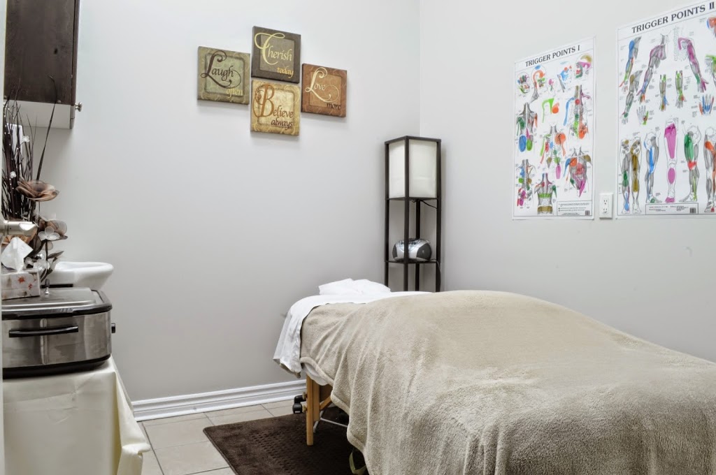 Bolton Total Rehabilitation | 15 Allan Dr, Bolton, ON L7E 2B5, Canada | Phone: (905) 951-0883