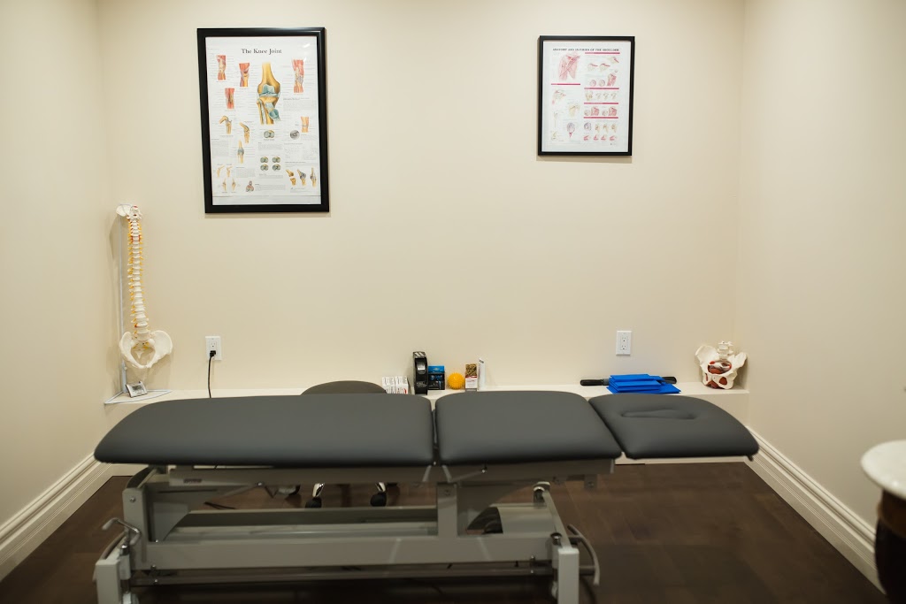 Annik Bédard Physiothérapeute | 750 87 ième rue, Saint-Georges, QC G5Y 5Y2, Canada | Phone: (418) 225-4528