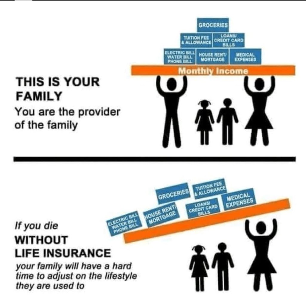 Life Insurance Corporation of India - LIC Canada | 565 Sherbourne St, Toronto, ON M4X 1W7, Canada | Phone: (905) 924-3382