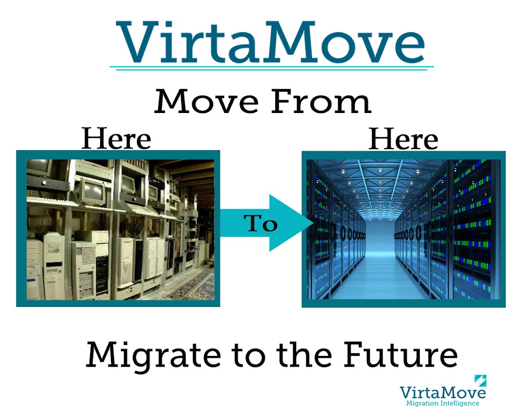 VirtaMove | 1 Hines Rd Suite 204, Kanata, ON K2K 3C7, Canada | Phone: (613) 254-5432