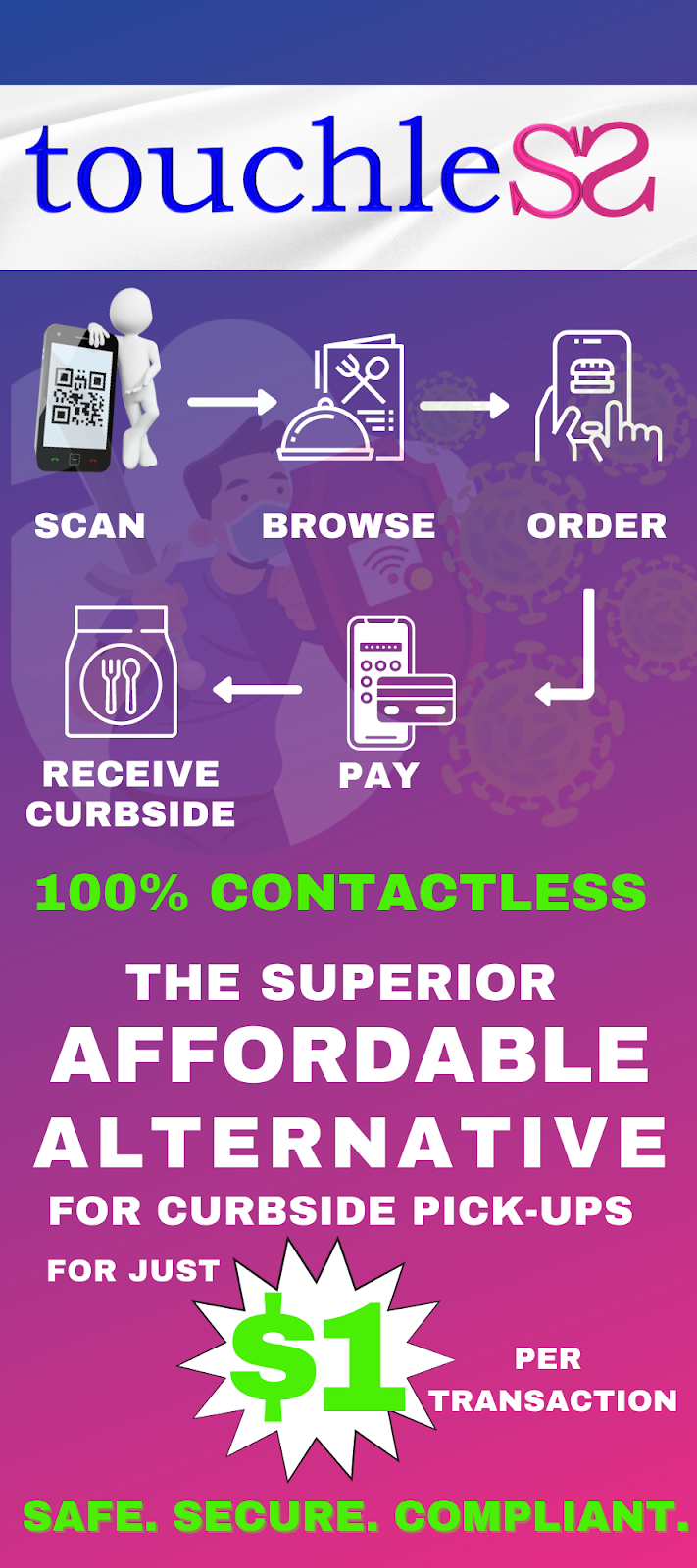 TrinityCLink | 14 Greenview Dr, Kingston, ON K7M 7T5, Canada | Phone: (613) 583-1435