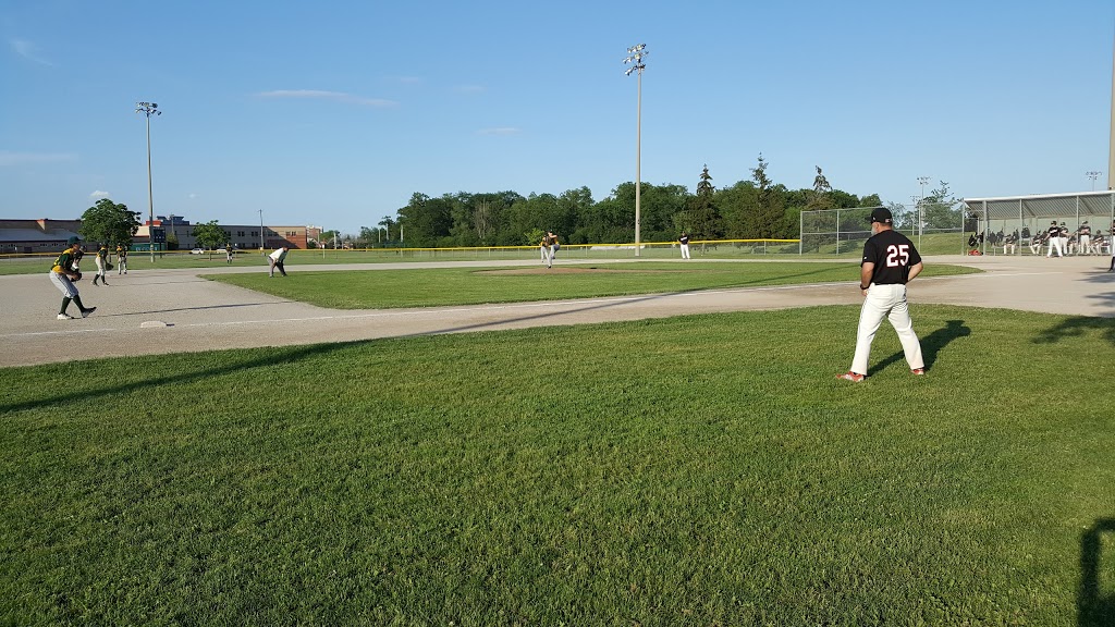Dr. Martin L. Dobkin Community Park | 395 Fairview Rd W, Mississauga, ON L5B 4C7, Canada | Phone: (905) 858-5959