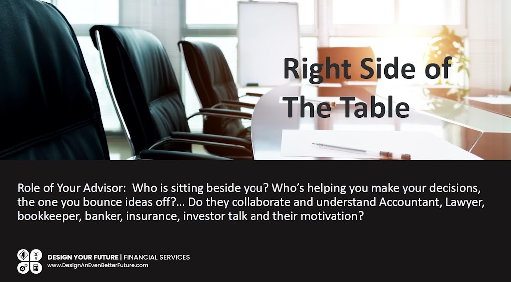 Design Your Future Financial Services | 1423 Fall River Rd, Fall River, NS B2T 0H6, Canada | Phone: (902) 240-6508