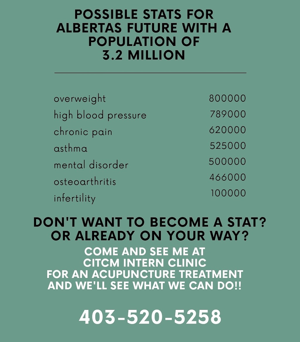 Bridges to Wellness | Elgin Meadows Link SE, Calgary, AB T2Z 0S3, Canada | Phone: (403) 660-4890