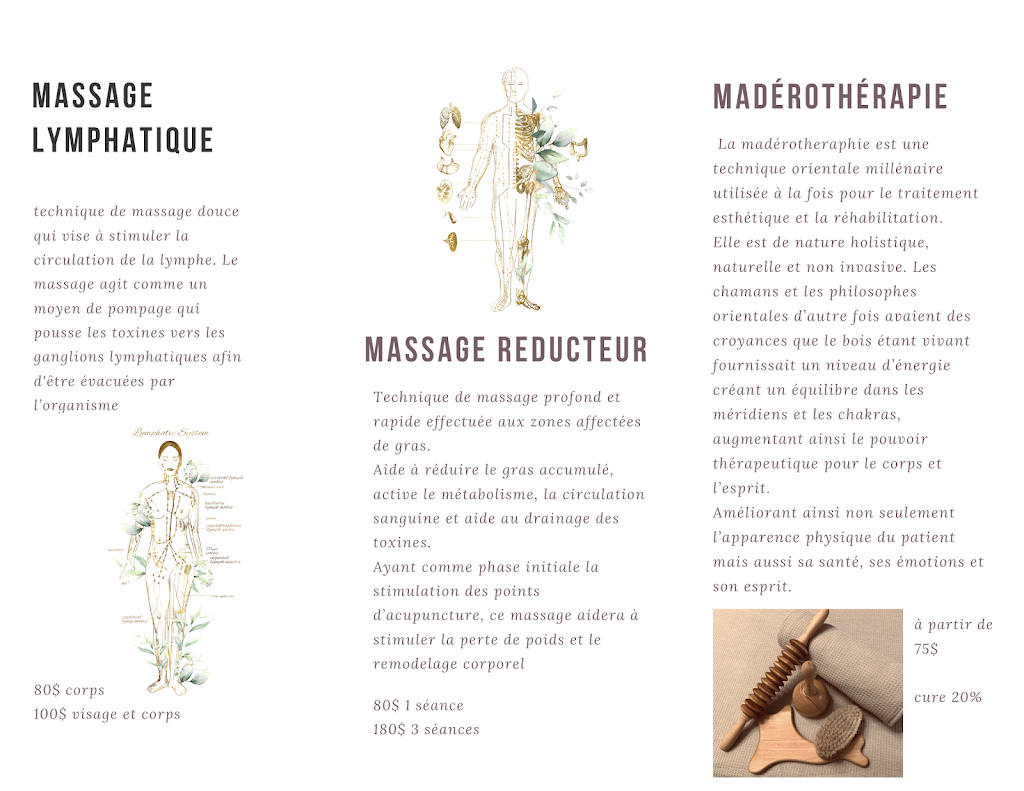 Maderothérapie.Mary | 3411 Rue Finlayson, Rawdon, QC J0K 1S0, Canada | Phone: (450) 421-1156