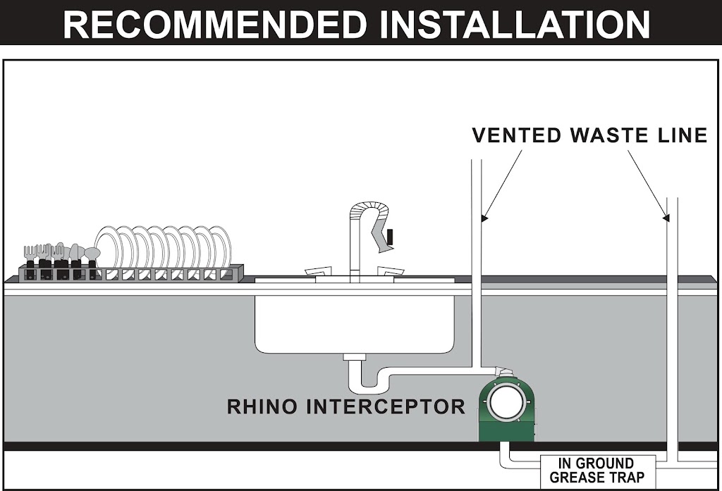 Rhino Filtration | 6025 Rue de Pontgravé #14, Montréal, QC H4K 2E7, Canada | Phone: (514) 495-4343