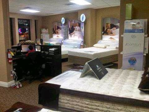 Halton Mattress & Foam Inc | 9029 Derry Rd #2, Milton, ON L9T 7Y9, Canada | Phone: (905) 875-0009