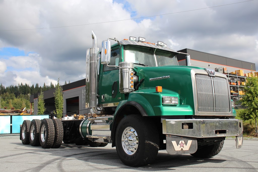 International Machinery Sales Inc. | 12845 261A St, Maple Ridge, BC V2W 0J2, Canada | Phone: (604) 460-9955