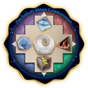 Janets Healing Hands | 141 E Ridge Dr, Thornbury, ON N0H 2P0, Canada | Phone: (416) 219-6786