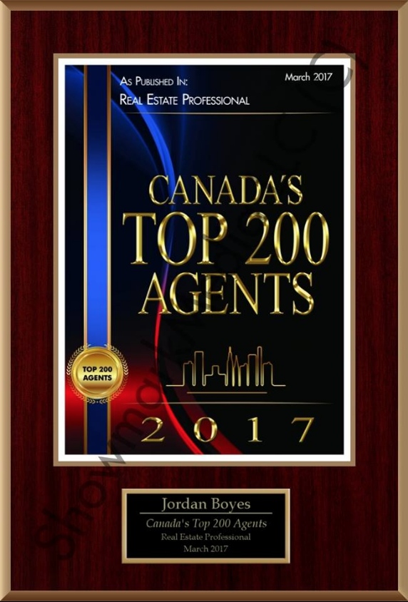 Jordan Boyes Realty - Boyes Group Realty Inc. | 714 Duchess St, Saskatoon, SK S7K 0R3, Canada | Phone: (306) 270-9028
