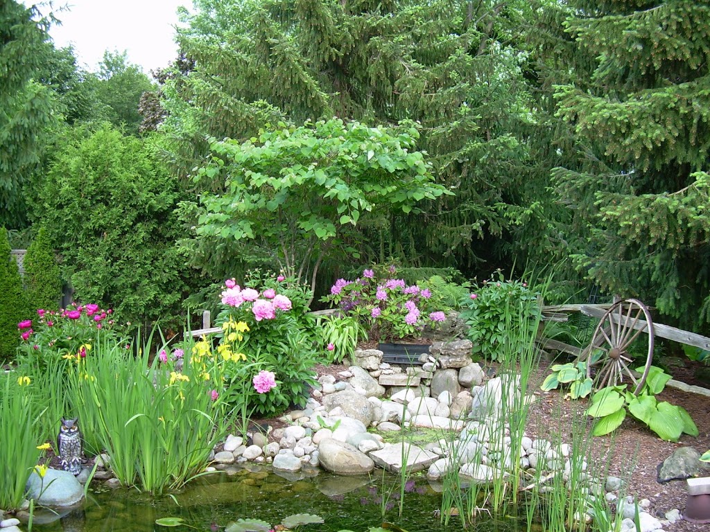 Olinger Joan L Dr | 95 Orkney Crescent, London, ON N5X 3R8, Canada | Phone: (519) 642-1084