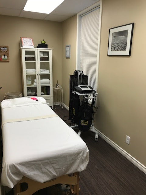 Positive Transitions Coaching Centre | 230 Eversyde Blvd SW #3101, Calgary, AB T2Y 0J4, Canada | Phone: (403) 475-9377