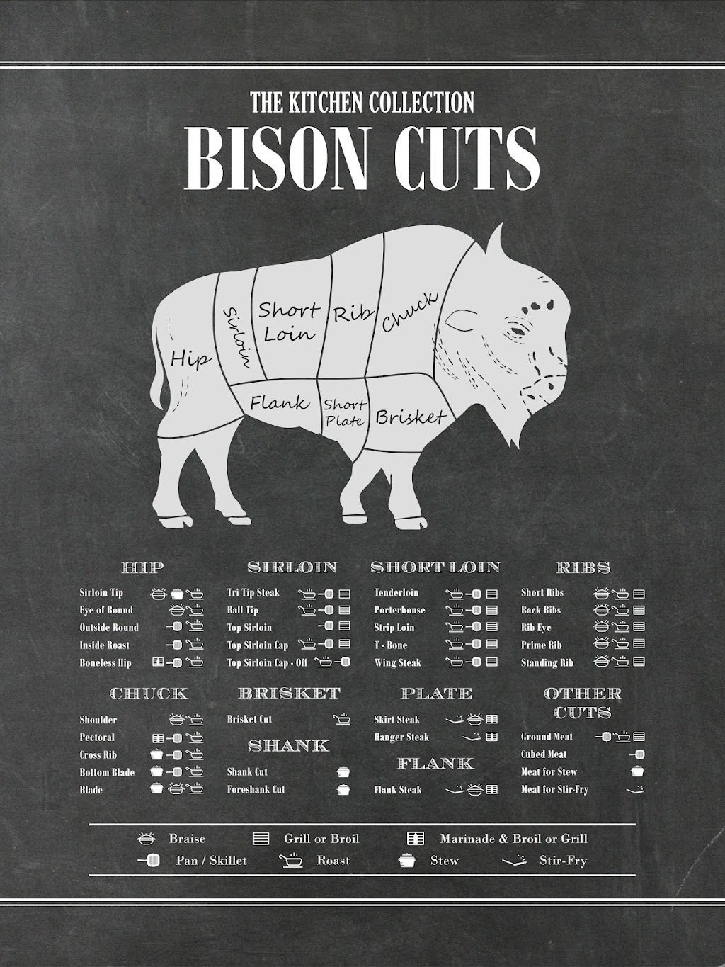 HGB Bison Ranch | 32322 AB-2A, Olds, AB T4H 1T8, Canada | Phone: (403) 559-7739