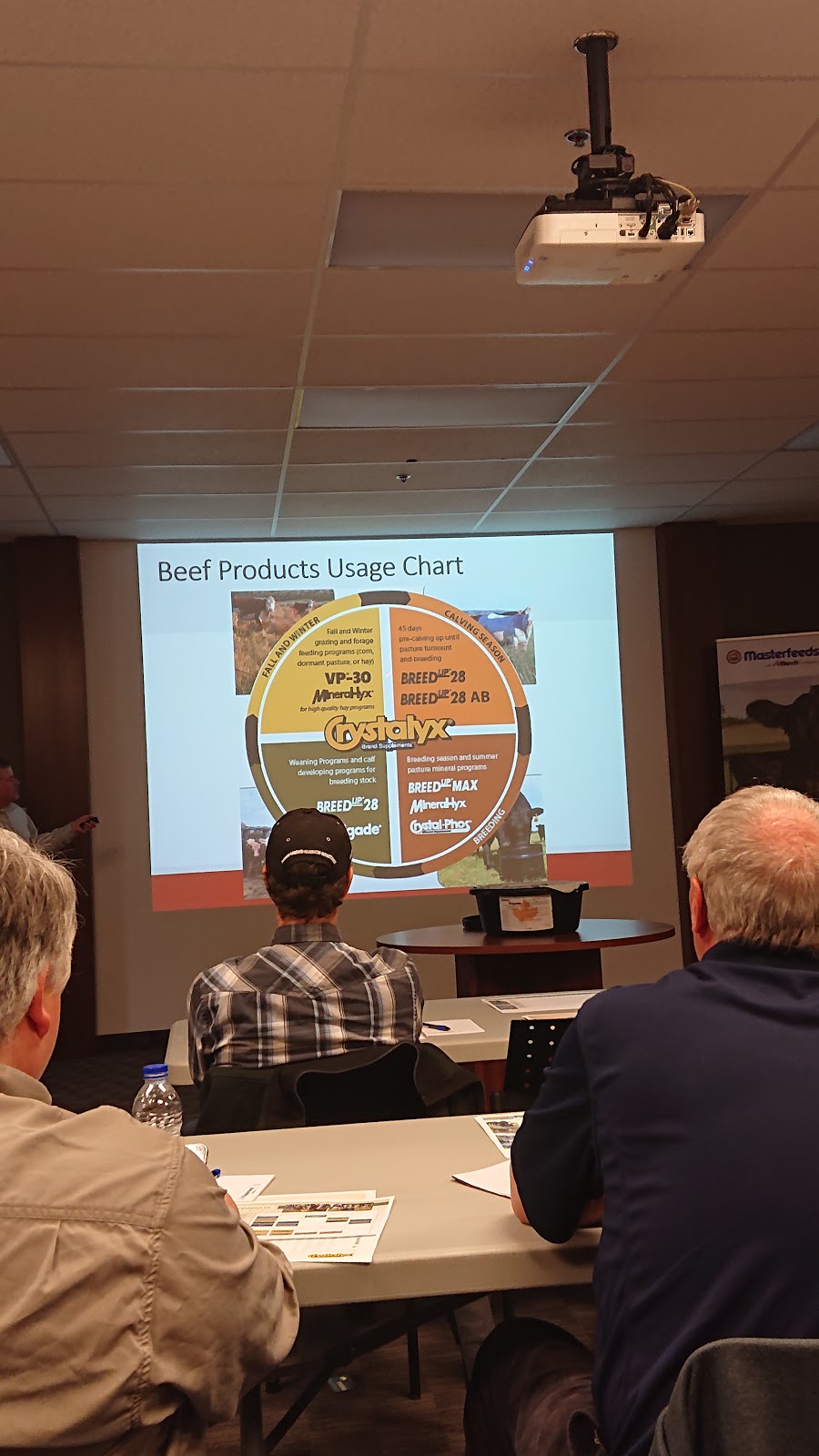 Masterfeeds | 1020 Hargrieve Rd Unit 1, London, ON N6E 1P5, Canada | Phone: (519) 685-4300