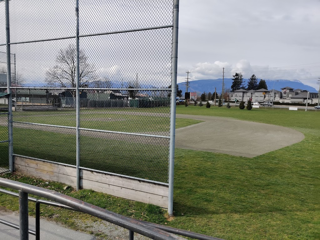 Pitt Meadows Skatepark | Pitt Meadows, BC V3Y 1J6, Canada | Phone: (236) 975-2825