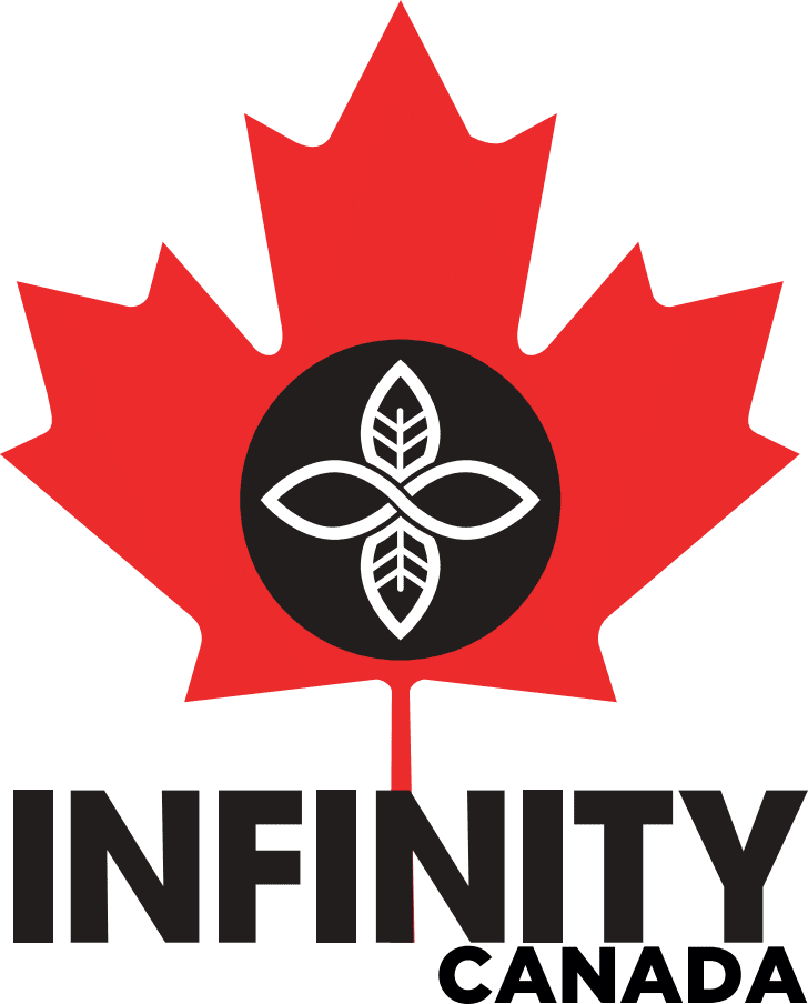 Nadura SUP | 1055 Lakehurst Rd, Buckhorn, ON K0L 1J0, Canada | Phone: (905) 213-7701