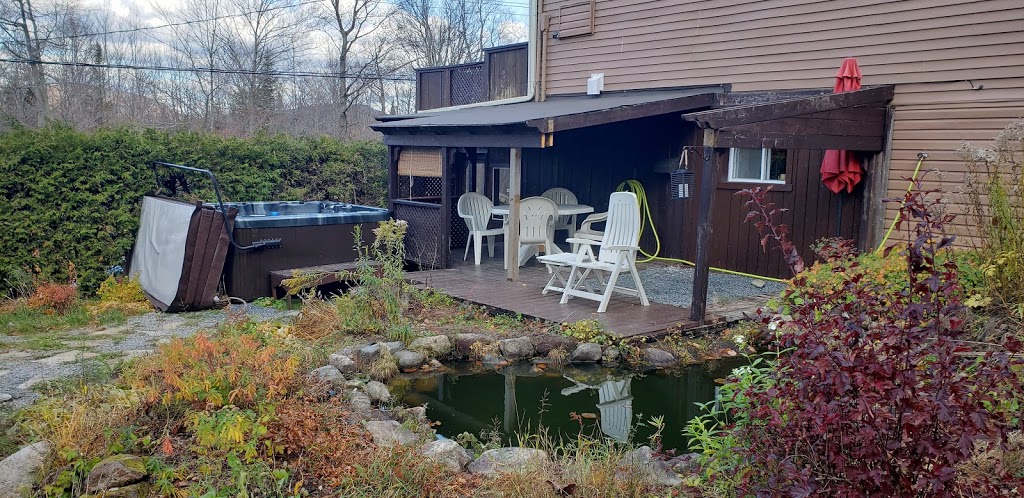 Chalet le Telahc | 1771 Chemin du Domaine, Saint-Adolphe-dHoward, QC J0T 2B0, Canada | Phone: (514) 663-3249