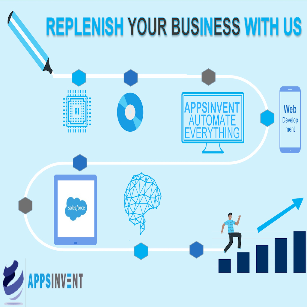 appsinvent | 4001 Don Mills Rd Suite 108, North York, ON M2H 3J8, Canada | Phone: (647) 954-6955