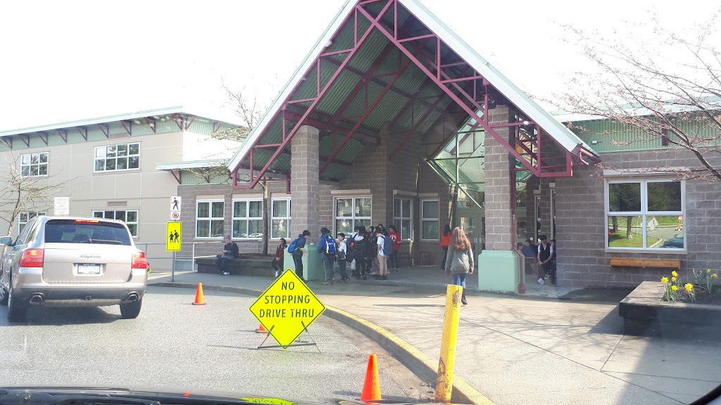 Summit Community Centre | 1450 Parkway Blvd, Coquitlam, BC V3E 3L2, Canada | Phone: (604) 927-6523