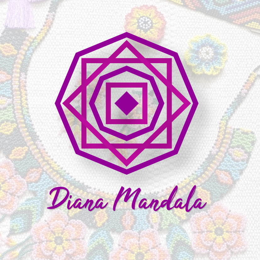 Diana Mandala | 3068 Rue dAngoulême, Sorel-Tracy, QC J3R 3B3, Canada | Phone: (438) 497-2083