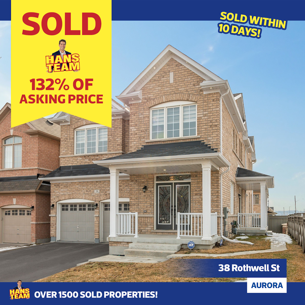 Hans Team #1 GTA Real Estate Team | 348 Betty Ann Dr, North York, ON M2R 1B3, Canada | Phone: (905) 773-7771