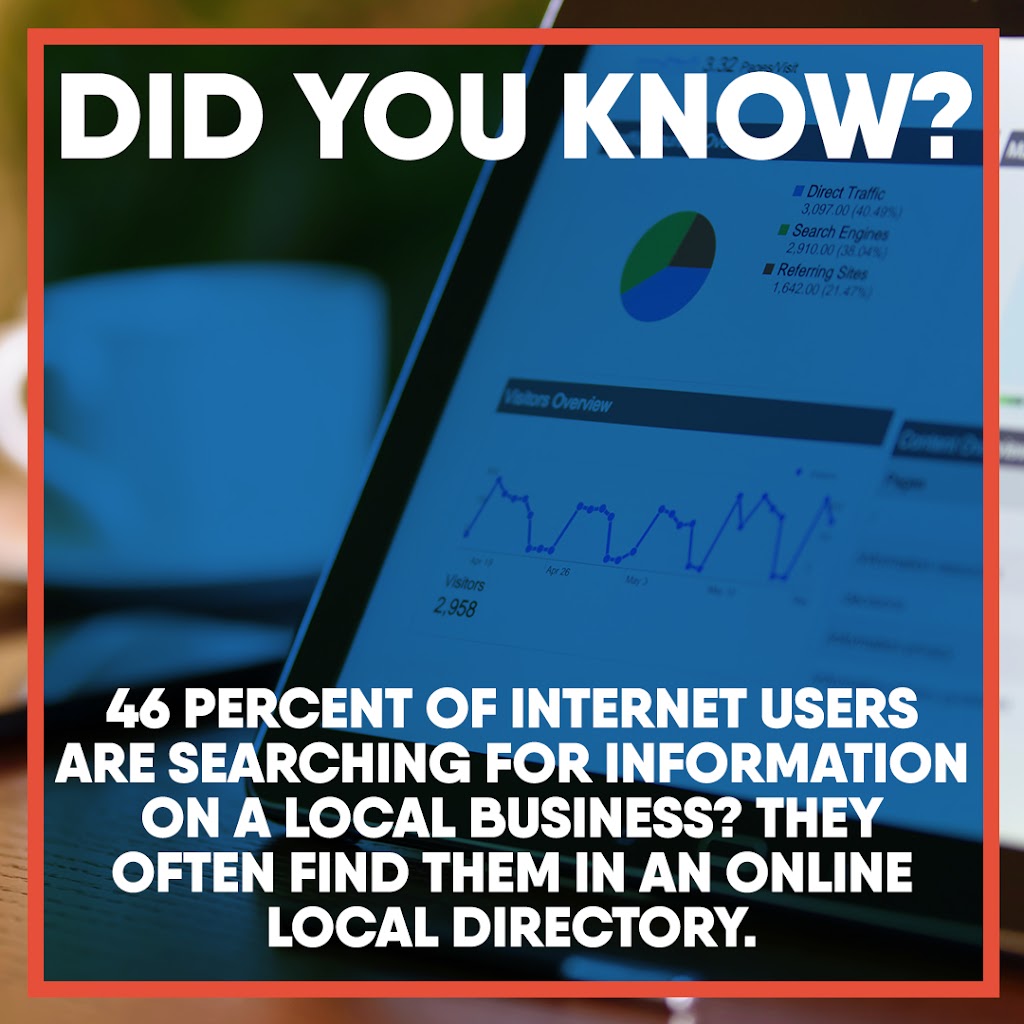 Kaves Marketing | 75 Peters Ln, Mitchell, MB R5G 1J6, Canada | Phone: 911 815 385