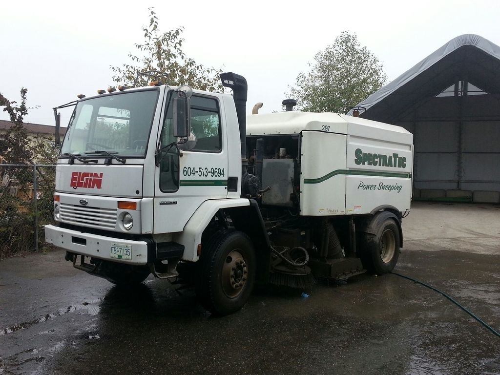 SpectraTec Services Group Inc | 200-9323 194 St, Surrey, BC V4N 4G1, Canada | Phone: (604) 513-9694