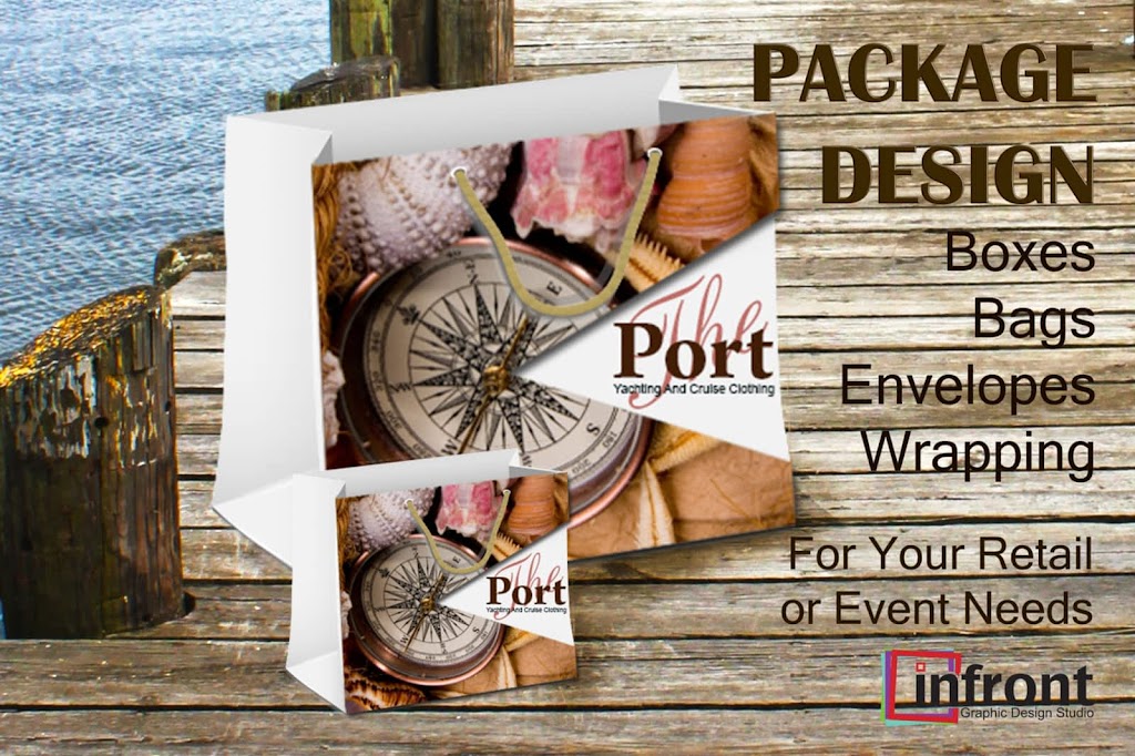 INFront Graphic Design Studio | 6427 ON-3, Canfield, ON N0A 1C0, Canada | Phone: (416) 540-5021