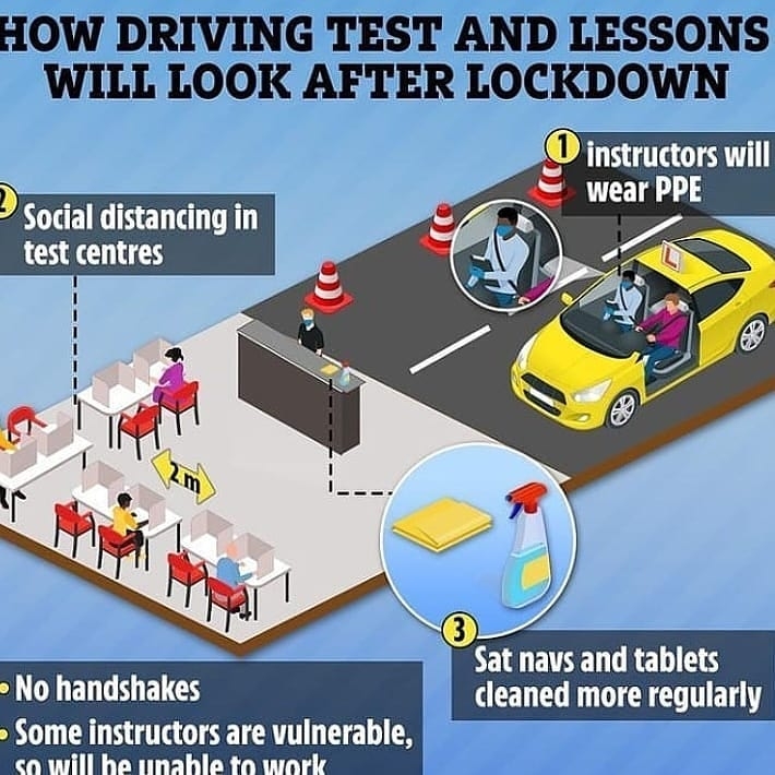 CANADA DRIVERS LICENSE WITHOUT EXAMS | 13 Dandelion Rd, Brampton, ON L6R 1X3, Canada | Phone: (289) 276-6979