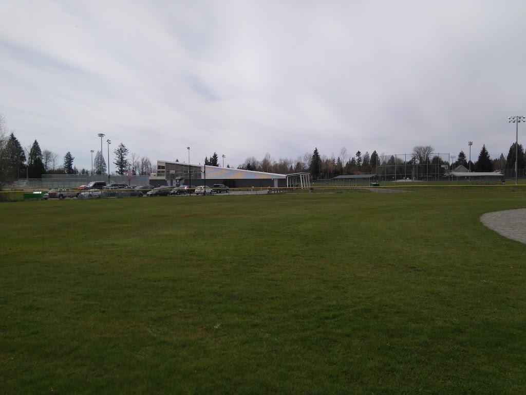 Mission Sports Park | 8092 Oyama St, Mission, BC V4S 1E4, Canada | Phone: (604) 820-5350