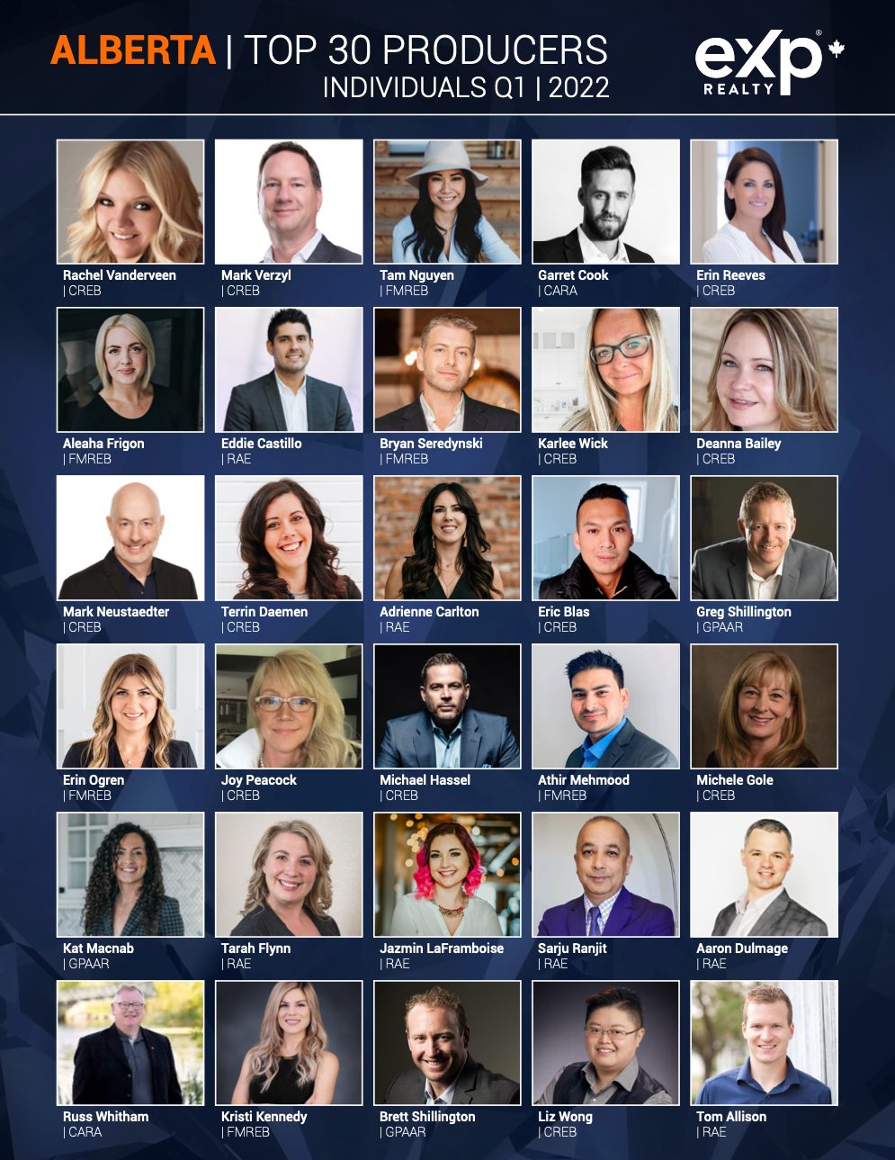 Reeves & Associates - EXP Realty, Top Calgary Realtor, Agent | 12 Cranarch Rise SE, Calgary, AB T3M 1M3, Canada | Phone: (587) 200-2728