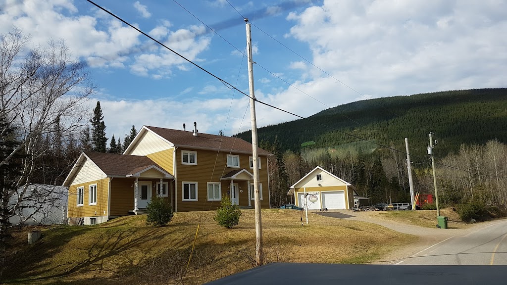 Gîte LAigle dOr | 65 Chem. Périgny, LAnse-Saint-Jean, QC G0V 1J0, Canada | Phone: (418) 608-8092
